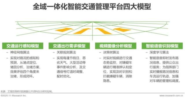 2020年中国面向人工智能“新基建”的知识图谱行业白皮书 