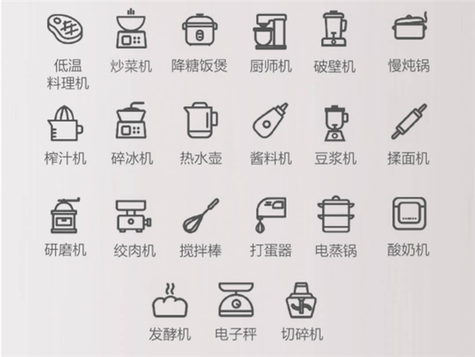 小米有一个烹饪机器人：7寸大屏，可以做21种厨具