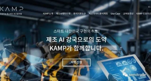 韩国起用创造业AI平台，提高级中学小企业业比赛力！