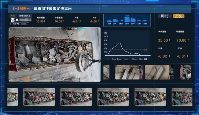 中国试图利用人工智能技术解决废料分级问题