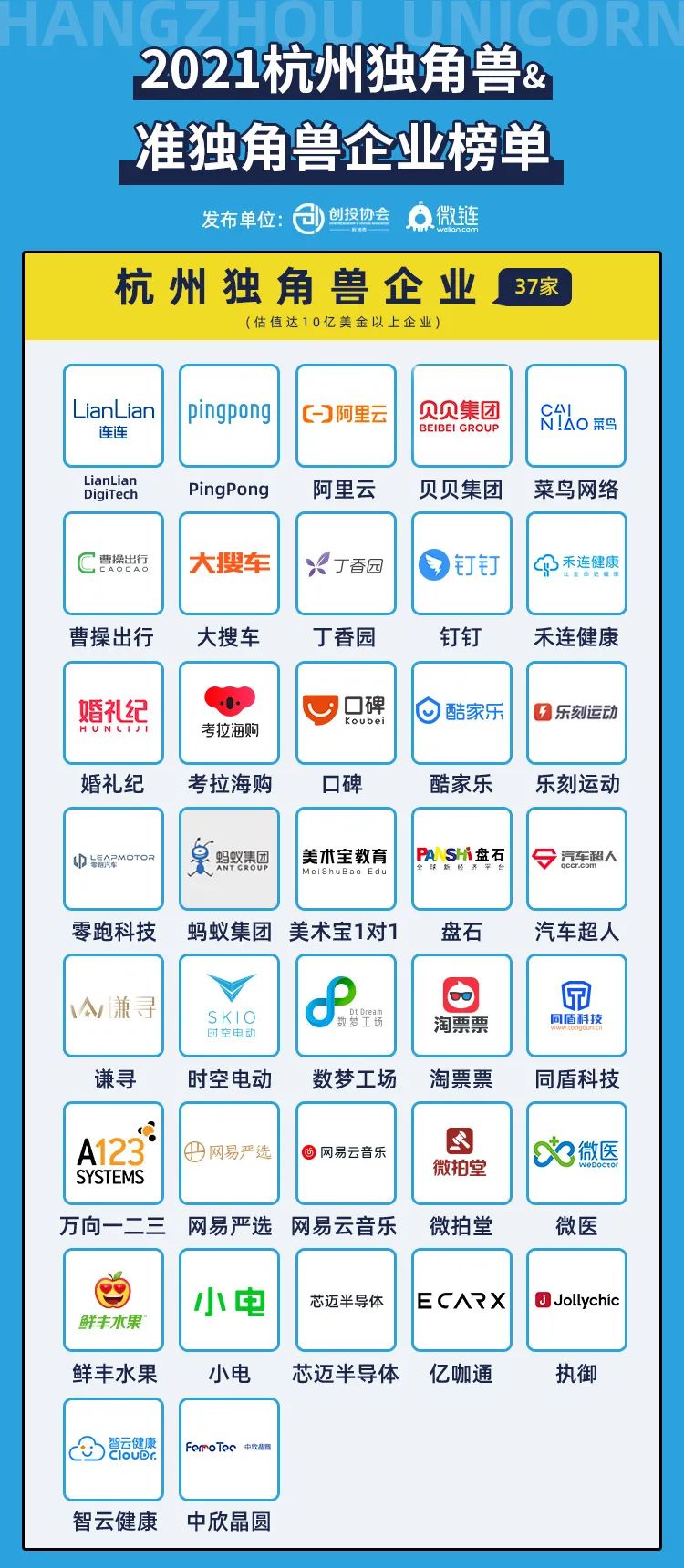 凡闻科技再次入选杭州人工智能领域准独角兽企业榜单