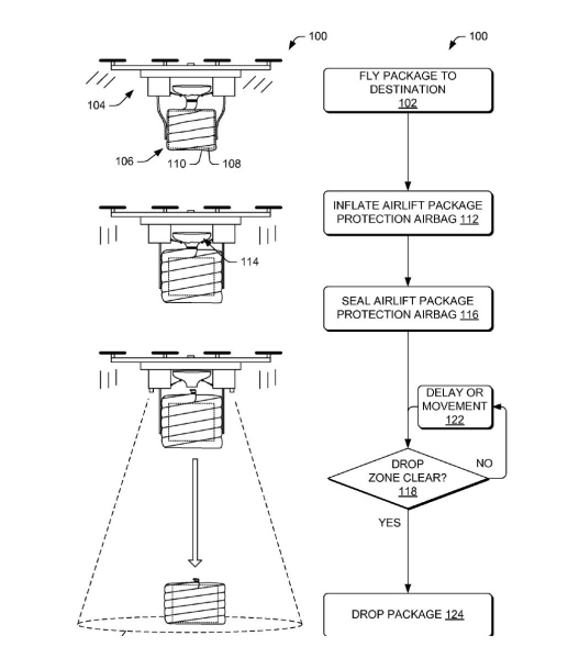 亚马逊获无人机新专利：直接从空中“降落”包裹