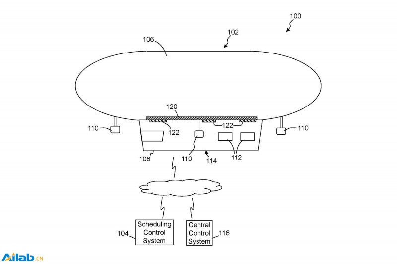 沃尔玛新专利：飘在空中的仓库用无人机给你送货